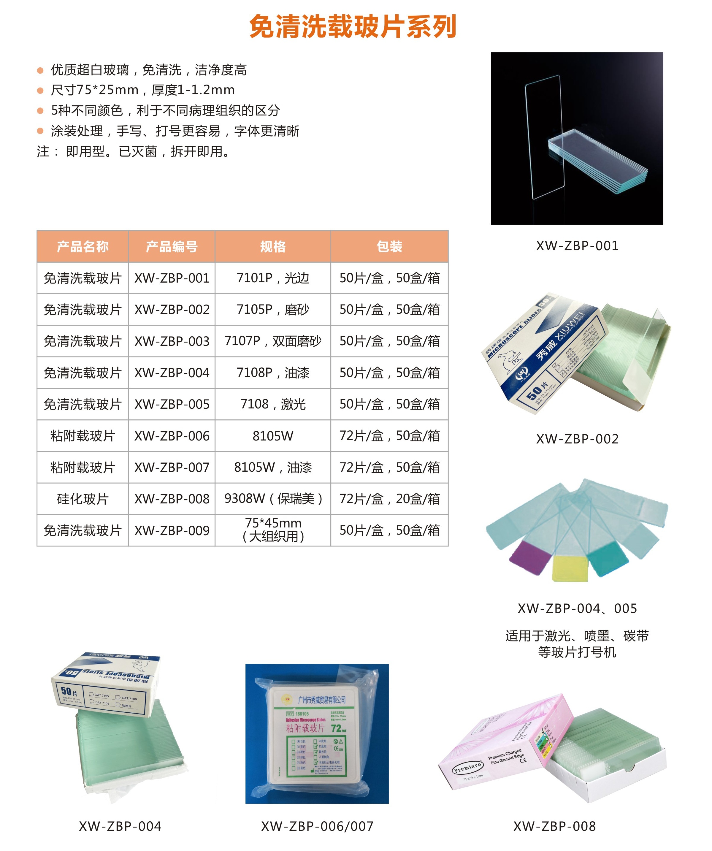 1免清洗载玻片.jpg