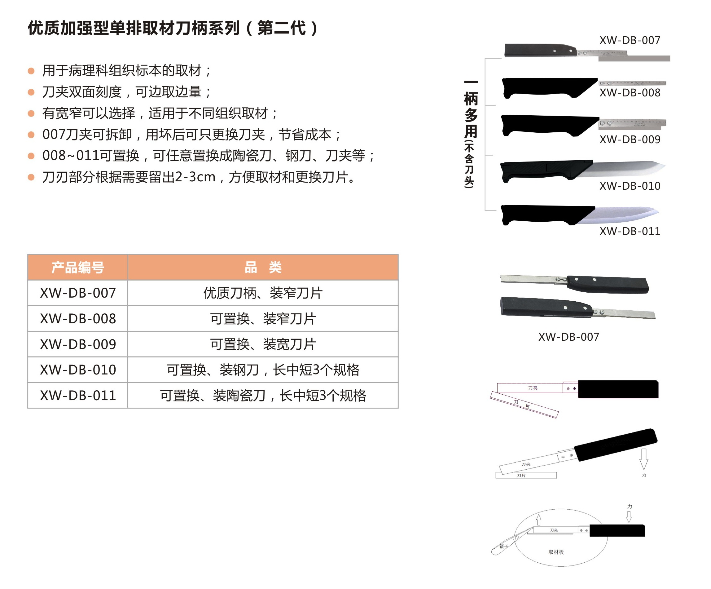 0取材刀柄2.jpg