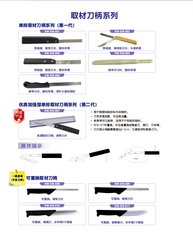 中国最强病理供应链制造商 (1)-34 拷贝.jpg