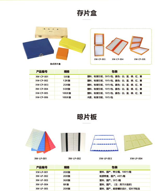中国最强病理供应链制造商 (1)-89 拷贝.jpg