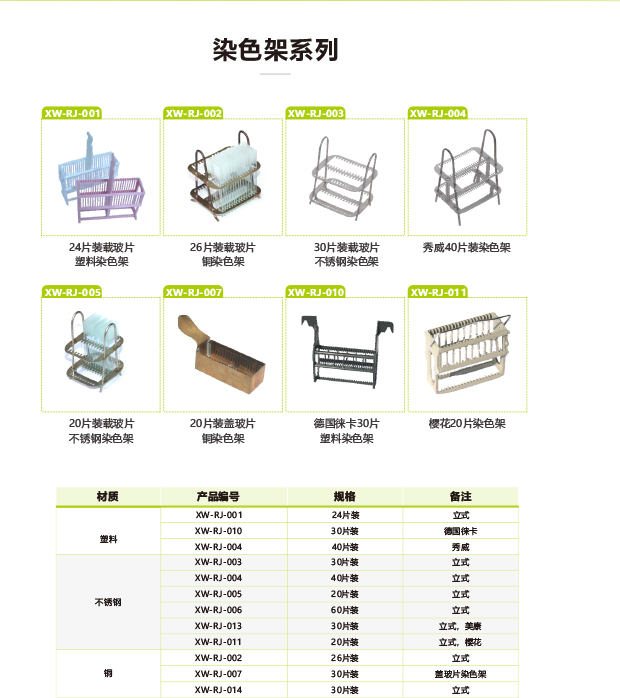 中国最强病理供应链制造商 (1)-90 拷贝.jpg