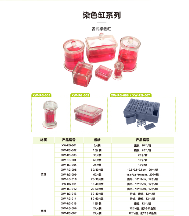 中国最强病理供应链制造商 (1)-91 拷贝.jpg