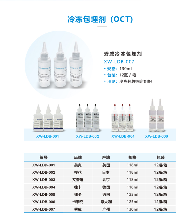 中国最强病理供应链制造商 (1)-109 拷贝.jpg
