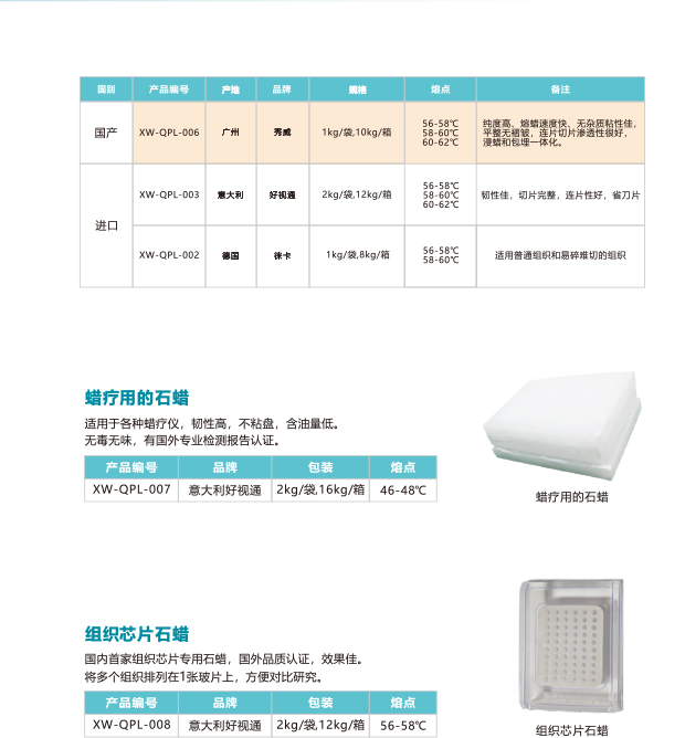中国最强病理供应链制造商 (1)-59 拷贝.jpg