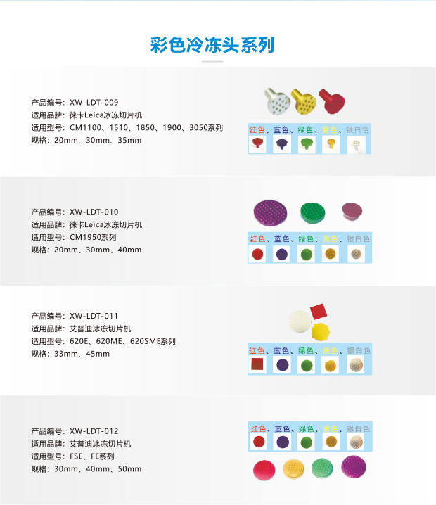 中国最强病理供应链制造商 (1)-108 拷贝.jpg