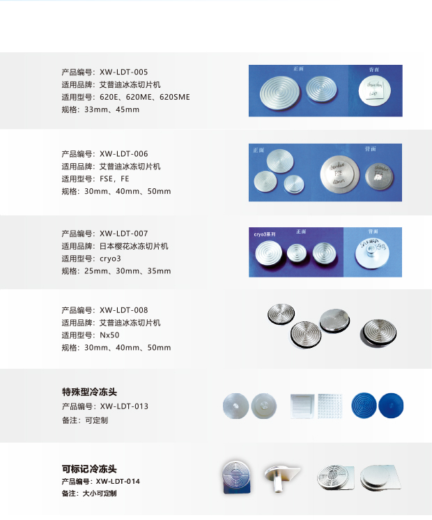 中国最强病理供应链制造商 (1)-107 拷贝.jpg