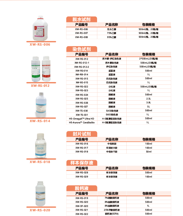 中国最强病理供应链制造商 (1)-93 拷贝.jpg
